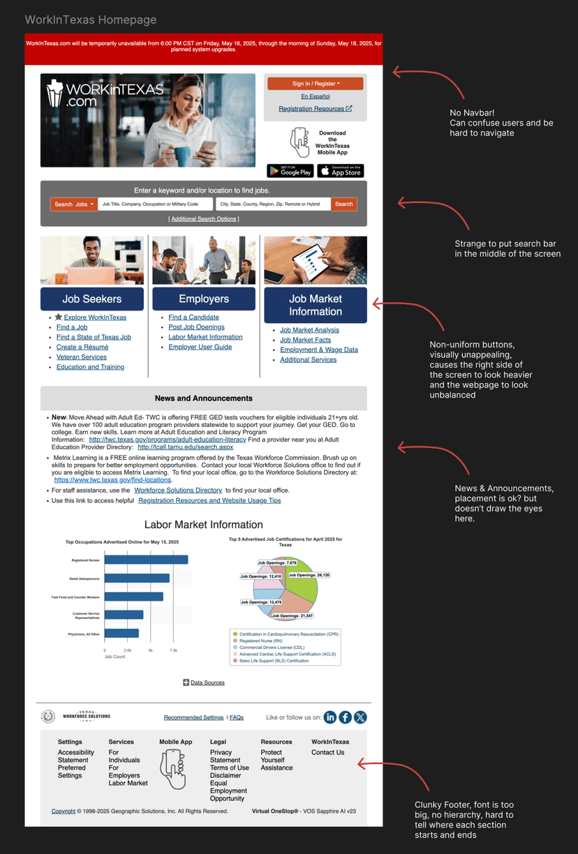 WorkInTexas UX Audit - Click to view full size